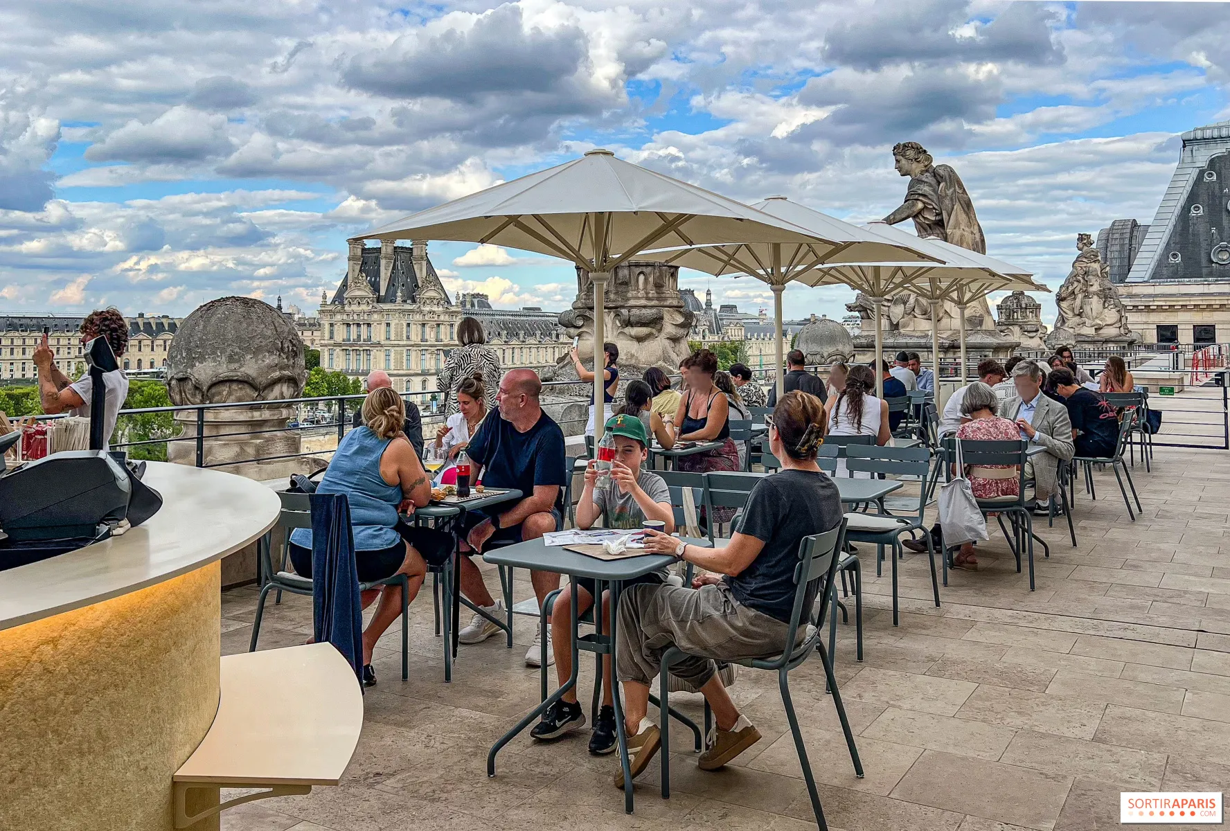 Budgeting the Orsay Visit: Ticket Math, Pass Value, and Smart Café Choices